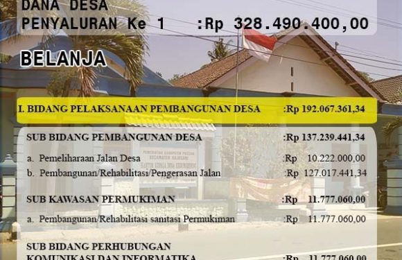 TRANSPARANSI REALISASI DANA DESA TAHAP I TA. 2020
