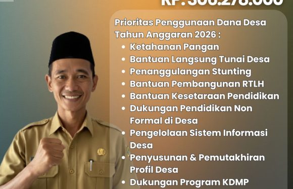 ” DANA DESA ” Desa Kedungbendo Kecamatan Arjosari Kabupaten Pacitan Tahun 2026